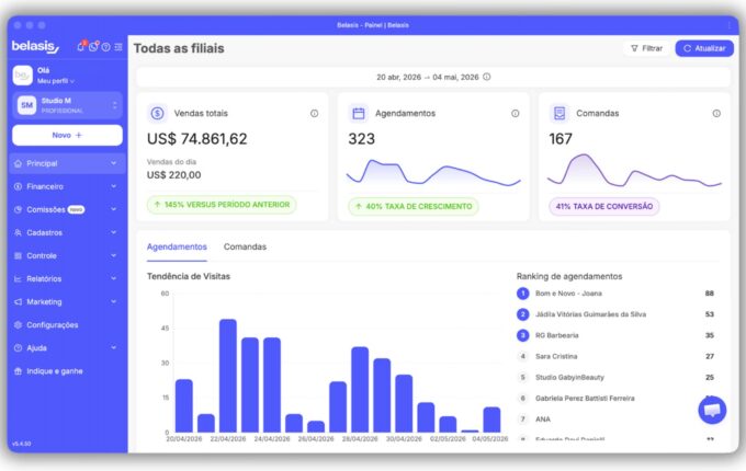 Da cadeira à gestão: como a tecnologia forma donos de salão empreendedores
